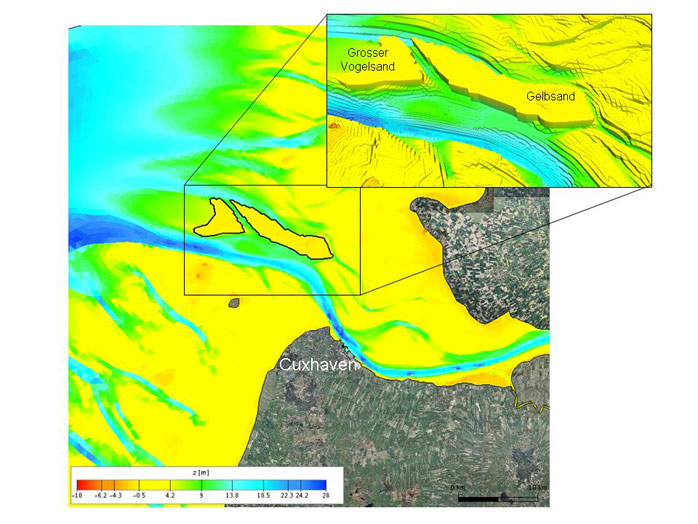 Figure 21: Overview on possible mitigation measures in the mouth of the Elbe estuary